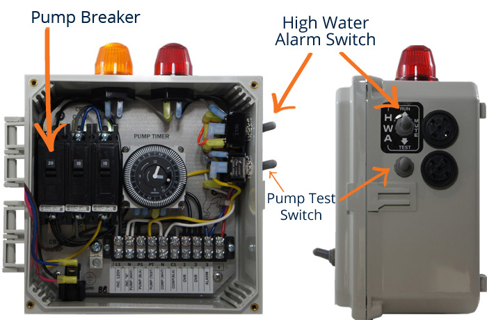 How to reset a septic tank alarm